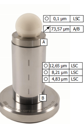 QPT-形狀，表面和輪廓標(biāo)準(zhǔn)器