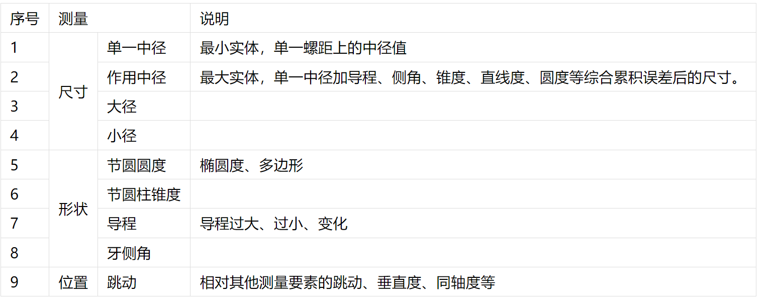 1699496439463621.png image.png