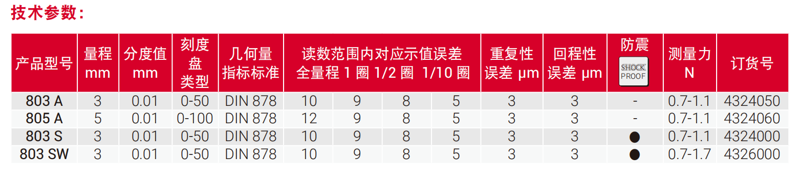 1703820580192317.png image.png